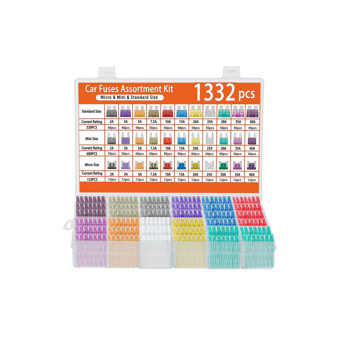 SLUMLOVE 1322 Pcs Car Fuse Assortment Kit, 680PCS Mini Blade Fuses + 520 Standard Automotive Fuses + 132 Micro + Puller